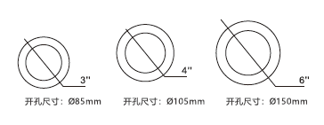 万盛通A018结构.png