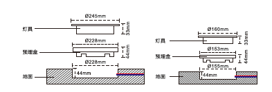 消防指示地标结构.png